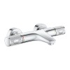 Смеситель для ванны Grohe Precision Feel 34788000 с термостатом